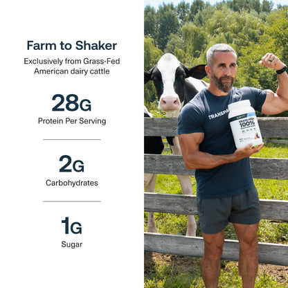 PROTEIN SUPPLEMENT POWDER — Grass-fed whey protein isolate, naturally flavored, gluten free