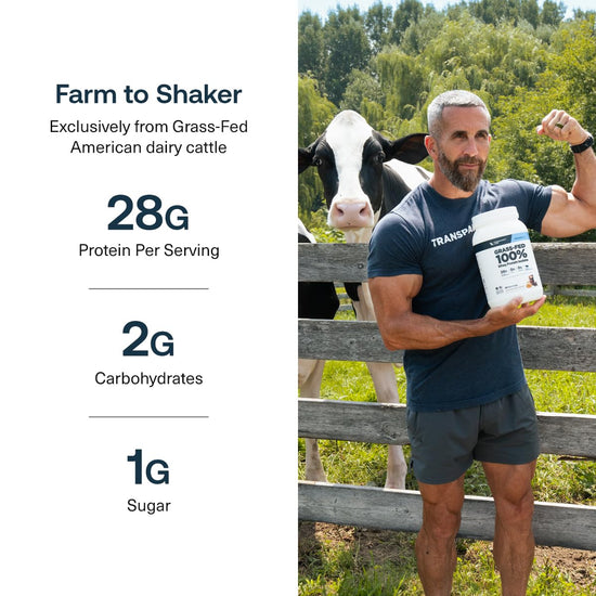 PROTEIN SUPPLEMENT POWDER — Grass-fed whey protein isolate, naturally flavored, gluten free