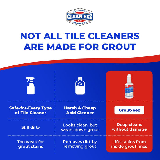 Clean-eez grout cleaner with stand-up brush attachment - heavy-duty scrubber for tile and grout 32 oz.
