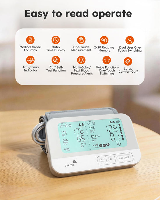 BBLOVE blood pressure monitor — medical-grade accuracy with large display and two-user