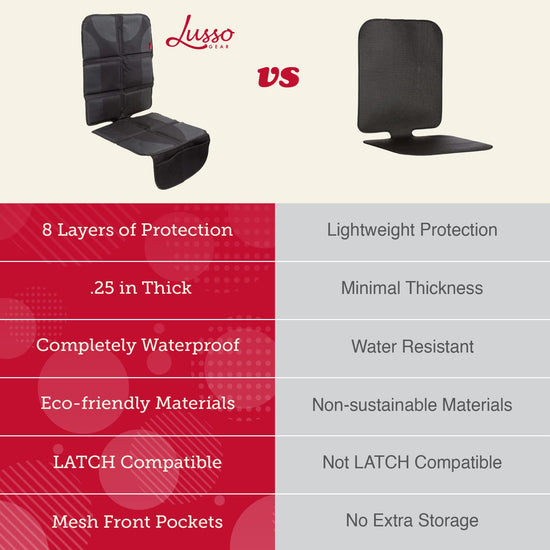 Vehicle seat cover — Gray child car seat protector