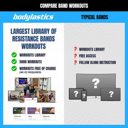 Exercise band — Patented resistance band set with snap reduction tech and accessories