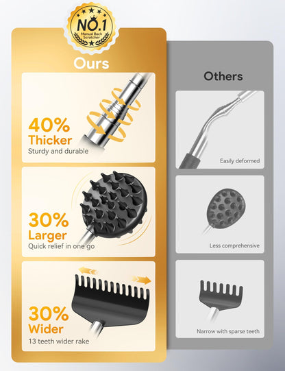TUKUOS back scratcher with detachable heads for men and women
