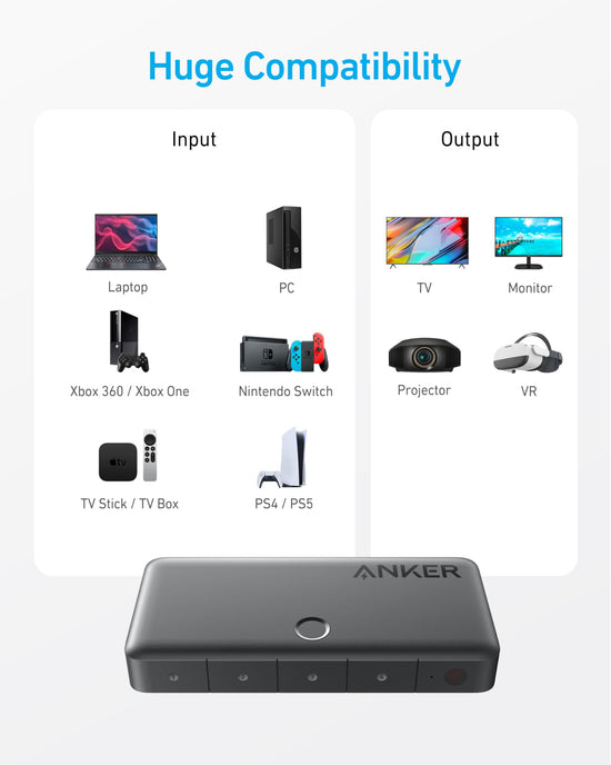 Anker HDMI switch - 4K at 60Hz support for multiple devices and HDR content