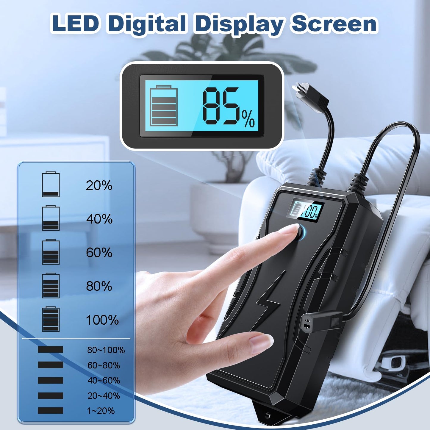 SWANPOW Battery Pack for Reclining Furniture, 2500mAh Universal Recliner Battery Pack Rechargeable with LED Display for 2-Pin Electric Recliner, Sofa, Lift Chair, Couch, Motion Furniture