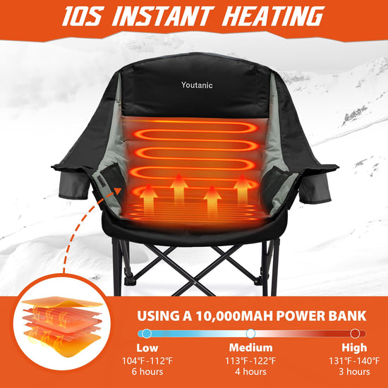 Youtanic Oversized Camping Chair, Portable Folding Camping Chairs with Side Pocket, Cup Holder and Carry Bag, Heavy Duty Outdoor Camping Chairs for Adults