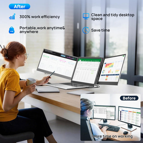 siaviala Laptop Screen Extender 15.6", 1080P FHD Triple Portable Monitor for Laptops 13-17.3", Ultra-Slim Dual Monitor Extender for Windows/Mac/Chrome/Dex, USB-C/HDMI Plug and Play