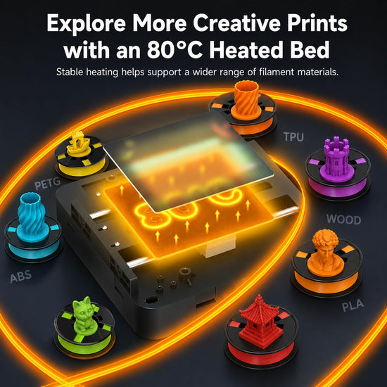 Entina Tina2 Plus 3D printer — fast 3D printing with auto leveling and WiFi