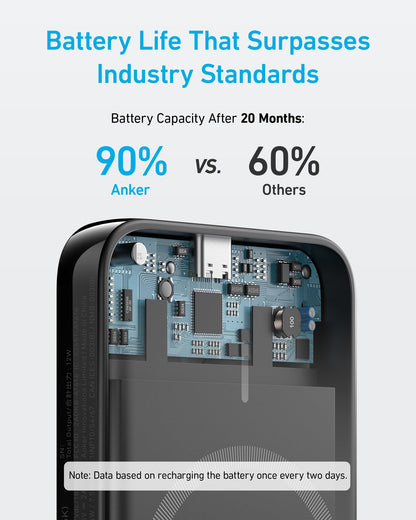 Anker 321 MagGo battery — 5,000mAh magnetic wireless charger for iPhone 15 and earlier series