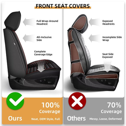 Vehicle seat cover — Custom fit for Chevrolet Silverado and GMC Sierra 2019-2024