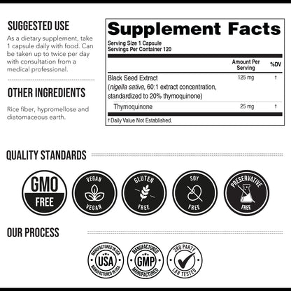 Nutritional supplement — 20% thymoquinone black seed oil extract capsules 60 countNutritional supplement — TQ-Advanced 4X thymoquinone capsules 60 count 100MG or 50MG