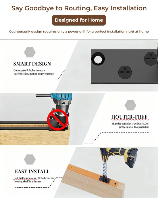2pcs Floating Shelf Bracket Heavy Duty Floating Mantel Bracket Black Metal Decorative Floating Shelf Hardware Hidden Shelving Mounting Brackets (18″X8″X1″)