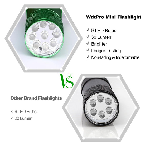 WdtPro LED flashlights — super bright mini pack with lanyard in assorted colors