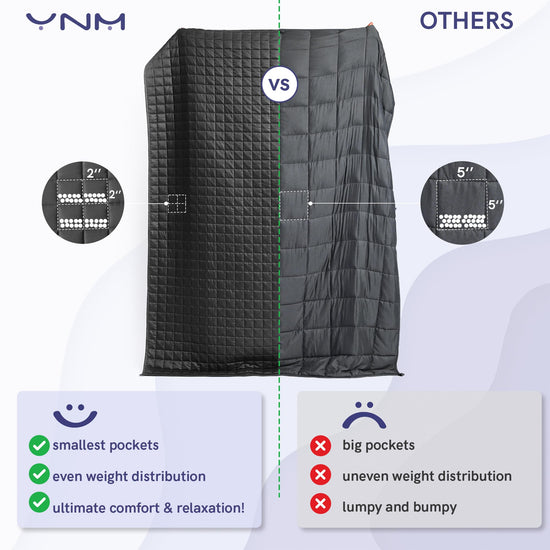 YnM bamboo weighted blanket - designed for comfort and relaxation.YnM bamboo weighted blanket - designed for comfort and relaxation.