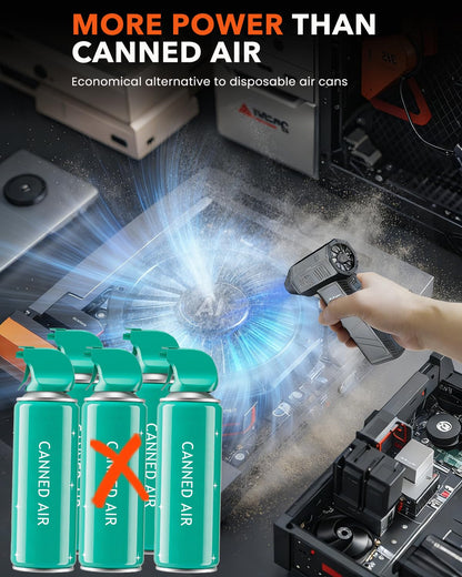 Compressed air duster — 180000RPM electric air duster with turbo fan