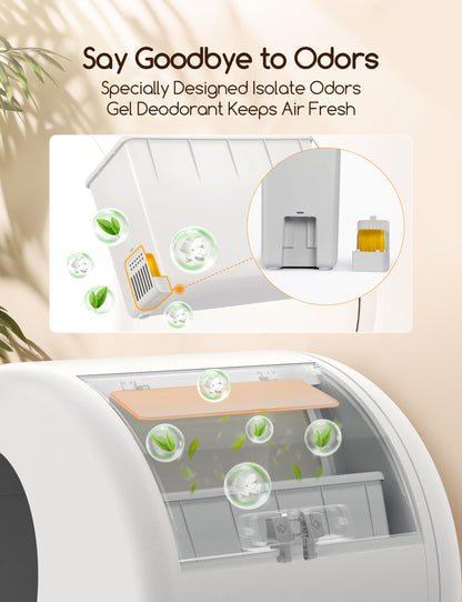 MeoWant litter box — self-cleaning with APP control and safety protection features