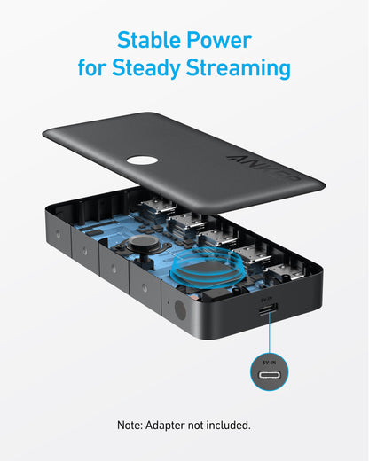 Anker HDMI switch - 4K at 60Hz support for multiple devices and HDR content