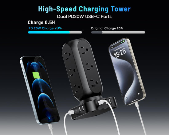 TenTrend power strip — flat plug with 12 AC outlets and 8 USB ports (4 USB-C)
