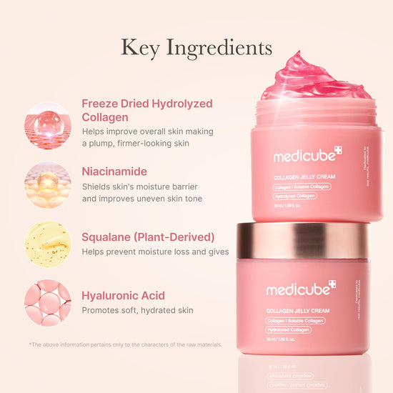 medicube skincare moisturizer — collagen jelly cream with niacinamide and collagen