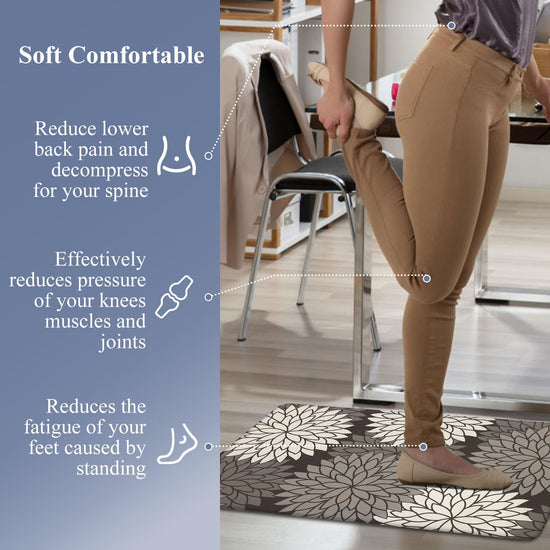 HEBE anti fatigue floor mat — Non slip cushioned comfort mat for kitchen and laundry