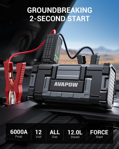 AVAPOW jump starter — 6000A portable with USB3.0 power bank and SOS light.