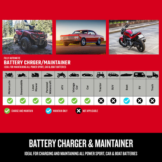 CRAFTSMAN battery charger — 4-in-1 solution for automotive and marine batteries
