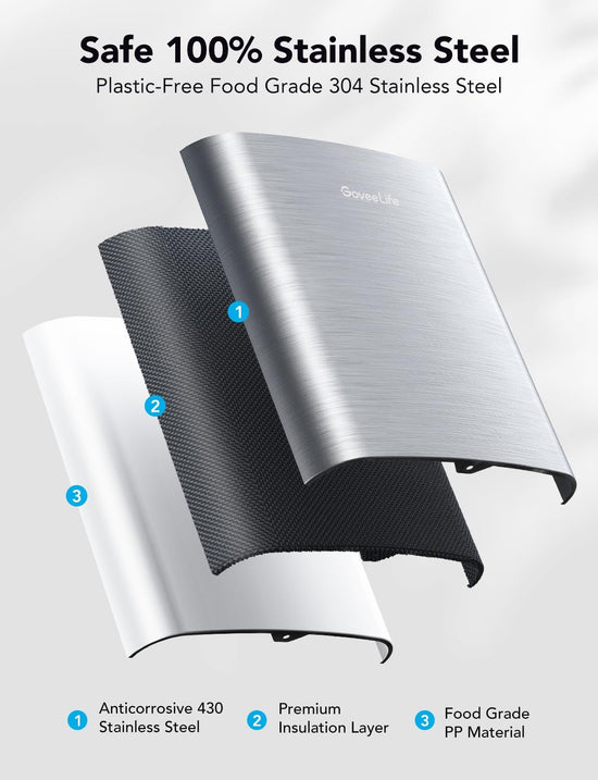 GoveeLife smart ice maker — Portable machine with self-cleaning feature and voice remote
