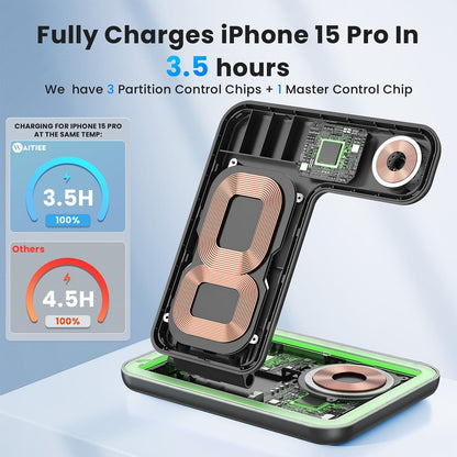 Charging adapter — WAITIEE 3 in 1 wireless charger for iPhone, Apple Watch, AirPods