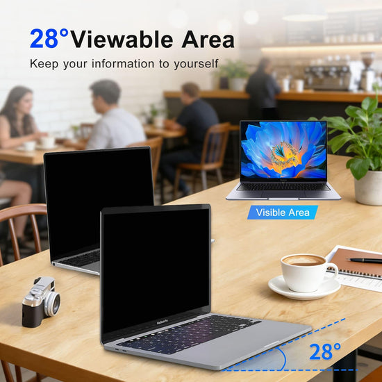 GUDTEKE 2Pack Magnetic 14 Inch Laptop Privacy Screen 16:10 Aspect Ratio, Removable Anti-Blue/Glare Protector Film, Anti Spy Desktop Security Private Filter 14in