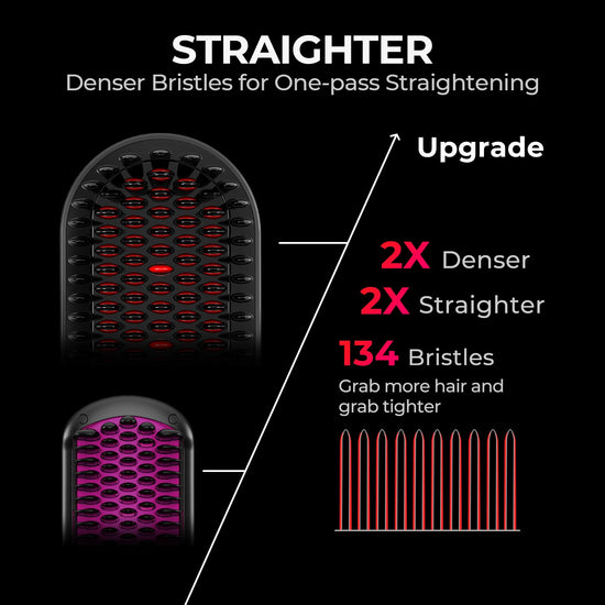 TYMO hair iron — upgraded ionic straightening brush with dual voltage