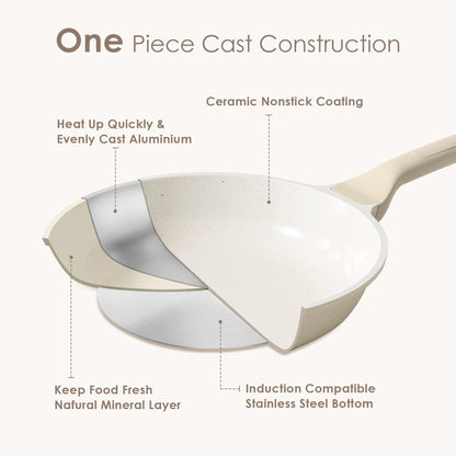 SENSARTE saute fry pan — Healthy non toxic and induction compatible design with heat resistant handle