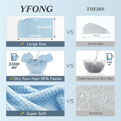YFONG microfiber hair towel wrap with elastic band for fast drying curly hair