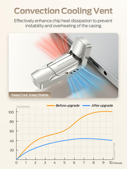 Flash drive — 1TB solid state with dual port compatibility for multiple devices