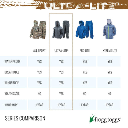 Coat — Lightweight and breathable waterproof poncho for adults and youth sizes