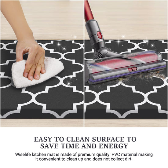 WISELIFE anti-fatigue floor mat — cushioned and non-slip design for comfort