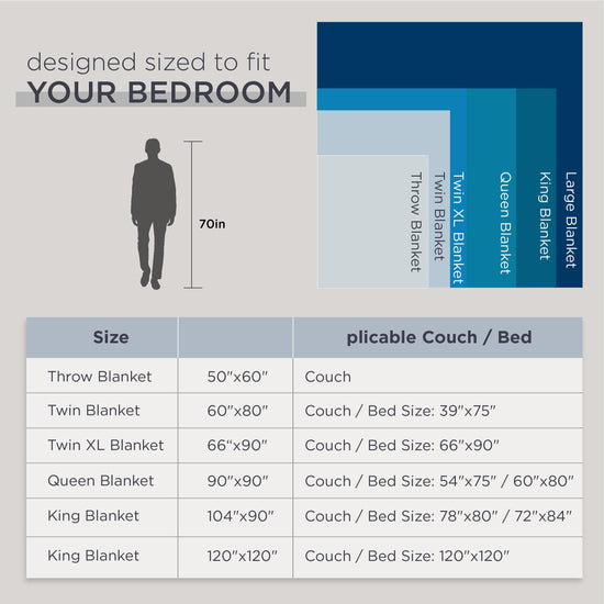 Bedsure GentleSoft oversized king blanket - extra large soft throw for bed and travel 120x120