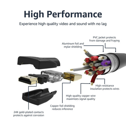 Electronic cable — Amazon Basics high-speed 4K Ultra HD HDMI 2.0 cable