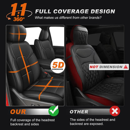 AOMSAZTO vehicle seat cover - custom fit leather for Dodge RAM 1500 2019-2026 black full set