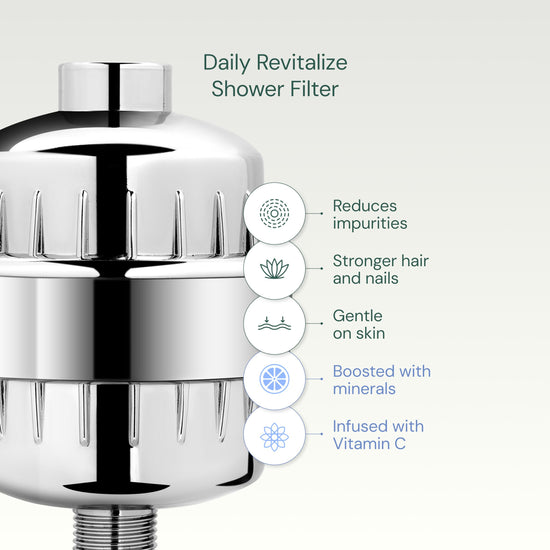 Aquabliss shower filter - reduces dry skin and improves hair and nails. Chrome finish.