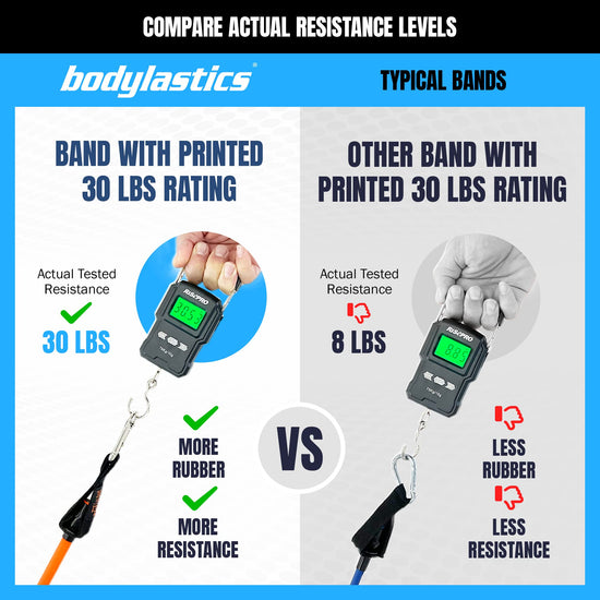 Exercise band — Patented resistance band set with snap reduction tech and accessories