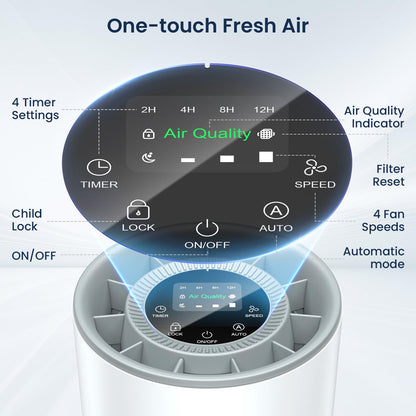 Air purifier — LUNINO H13 True HEPA with fragrance function and sleep mode