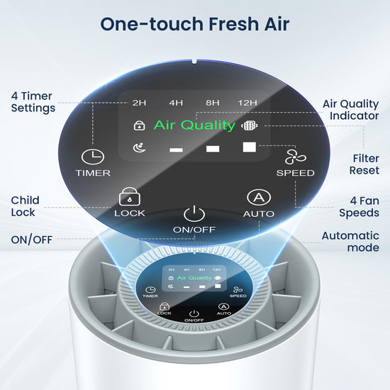 Air purifier — LUNINO H13 True HEPA with fragrance function and sleep mode