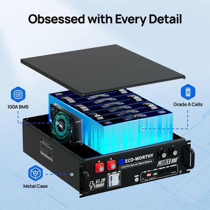 ECO-WORTHY Cubix 100 battery — 48V 100Ah lithium battery with BMS for server rack