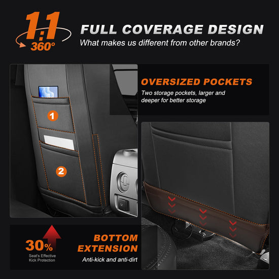 AOMSAZTO vehicle seat cover - Custom fit faux leather for Ford F150 and F250-F450 2015-2026