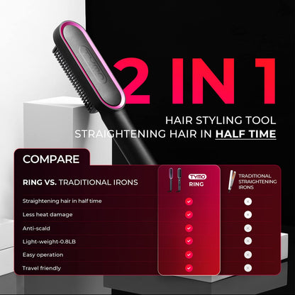 Hair straightener brush — Fast heating and dual voltage technology for women