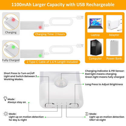 YLXS motion sensor cabinet light - wireless and rechargeable night light 2 pack