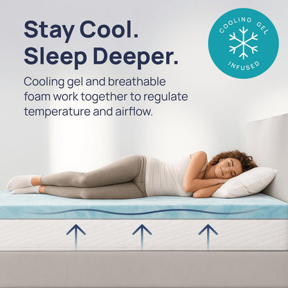 Mattress cover — Gel swirl memory foam design by Sure2Sleep