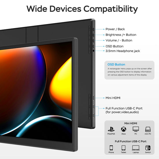WGK monitor — portable design and lightweight