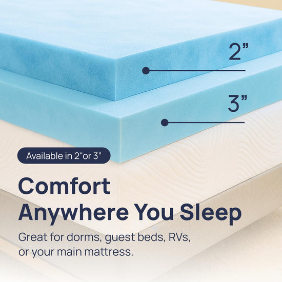 Mattress cover — Gel swirl memory foam design by Sure2Sleep