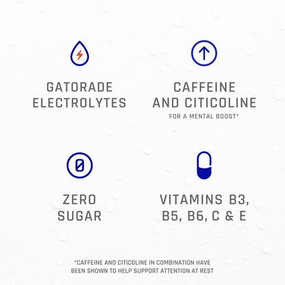 Propel flavored water — zero calorie energy boost